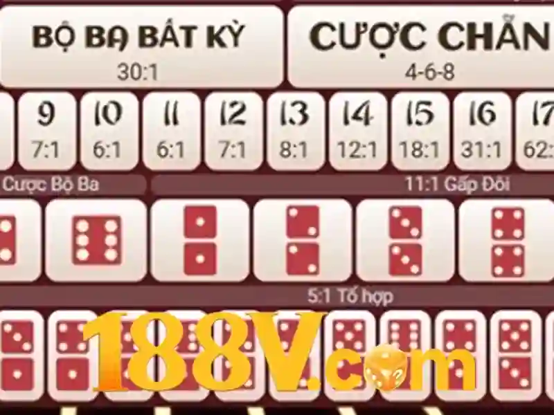 p 888 slot – Khám phá giá trị và trải nghiệm đỉnh cao - 188V p 888 slot – Khám phá giá trị và trải nghiệm đỉnh cao - 188V