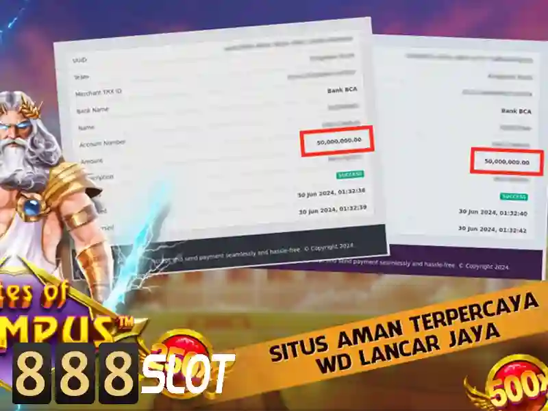 888slot: Đánh giá và tổng quan Go88