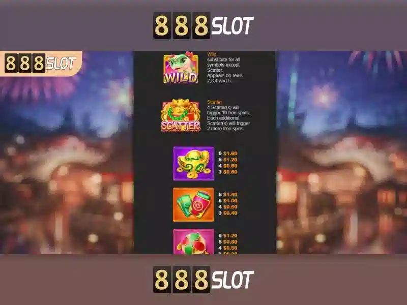888slot - Nền tảng slot trực tuyến uy tín và hấp dẫn 1 Đăng Nhập