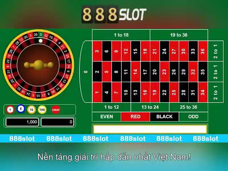 888slot – trải nghiệm slot trực tuyến hàng đầu Go88