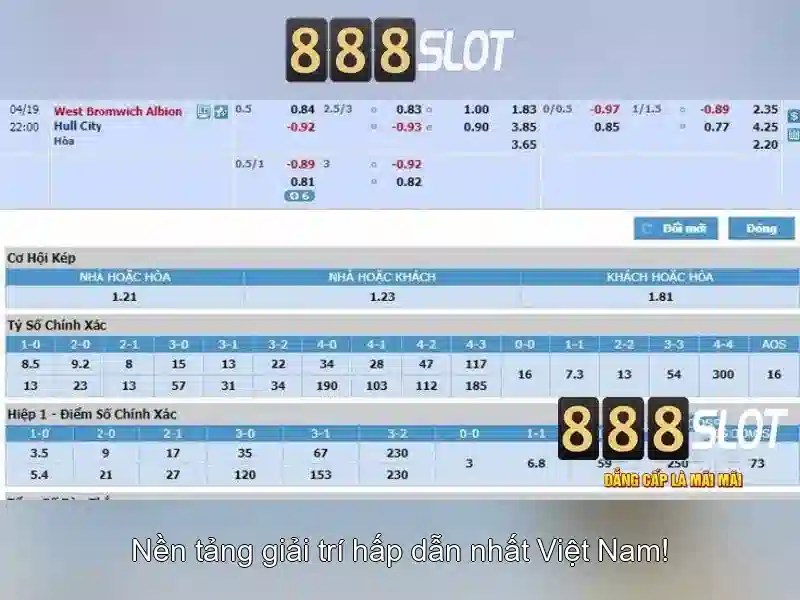 An toàn và thanh toán tại 888slot
